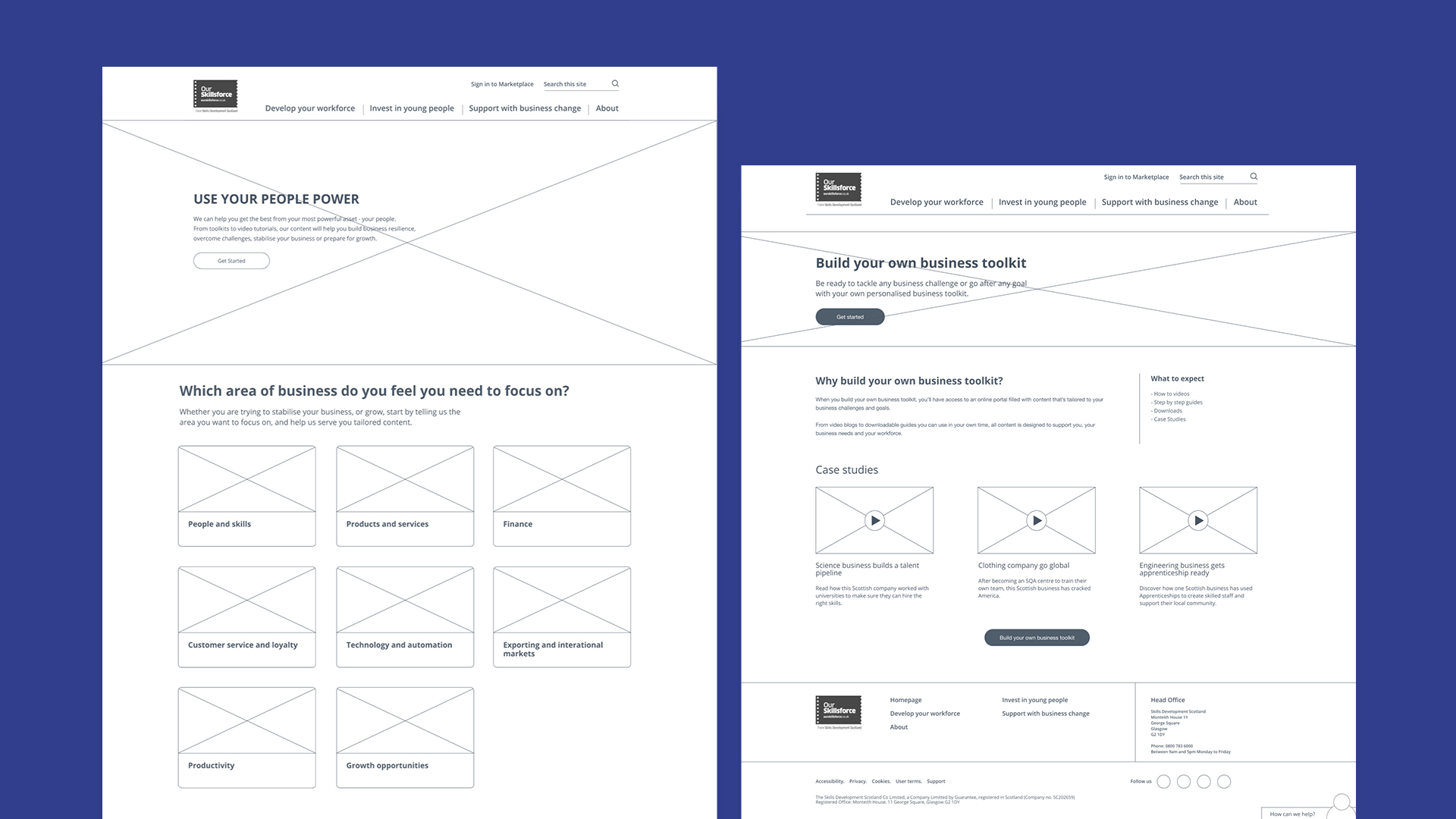 02 2 SDS Wireframes2