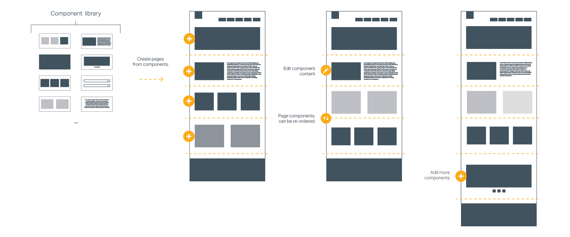 Flexible Framework 1920 Tps