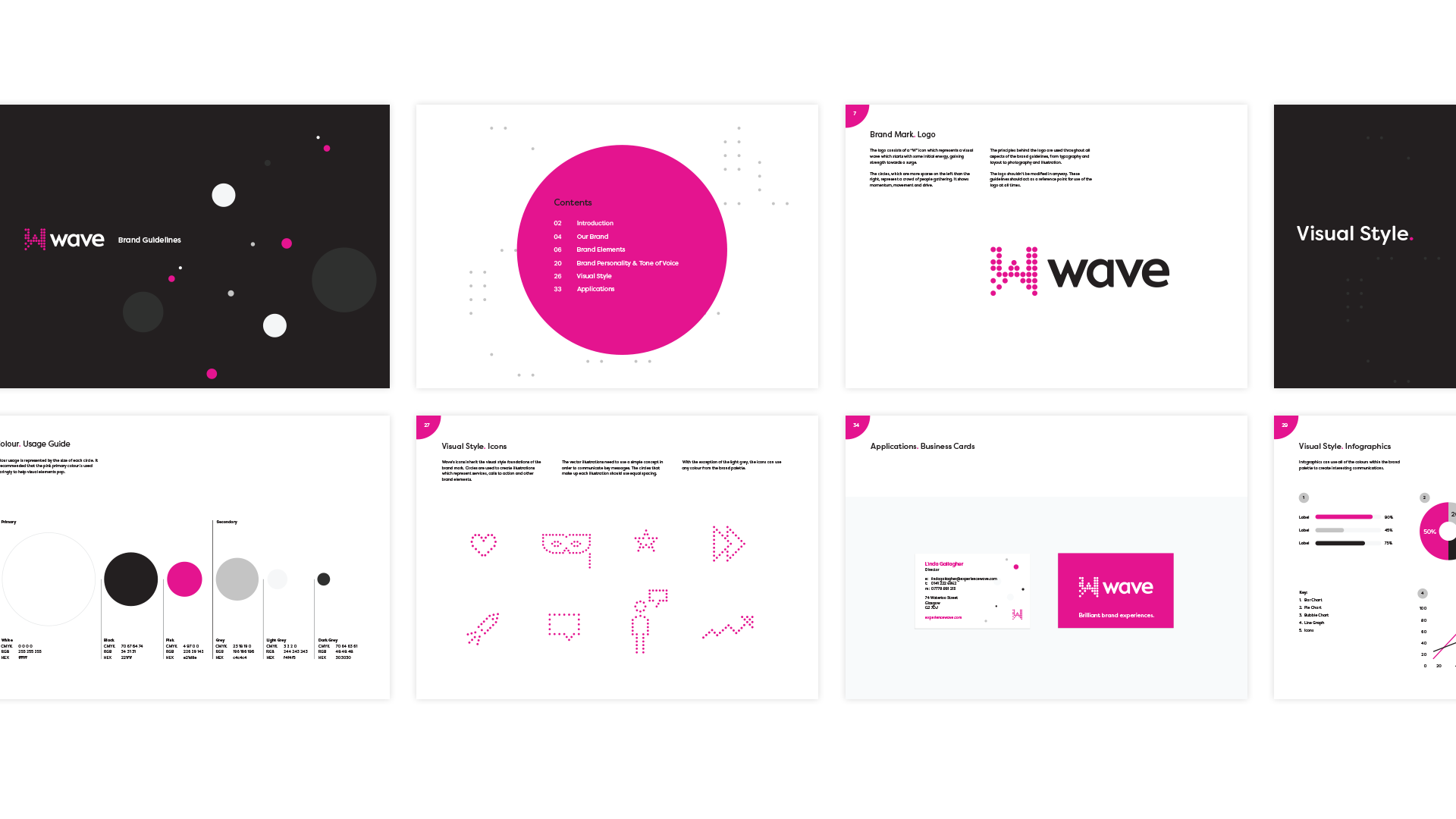 Wave 10 Brand Guidelines
